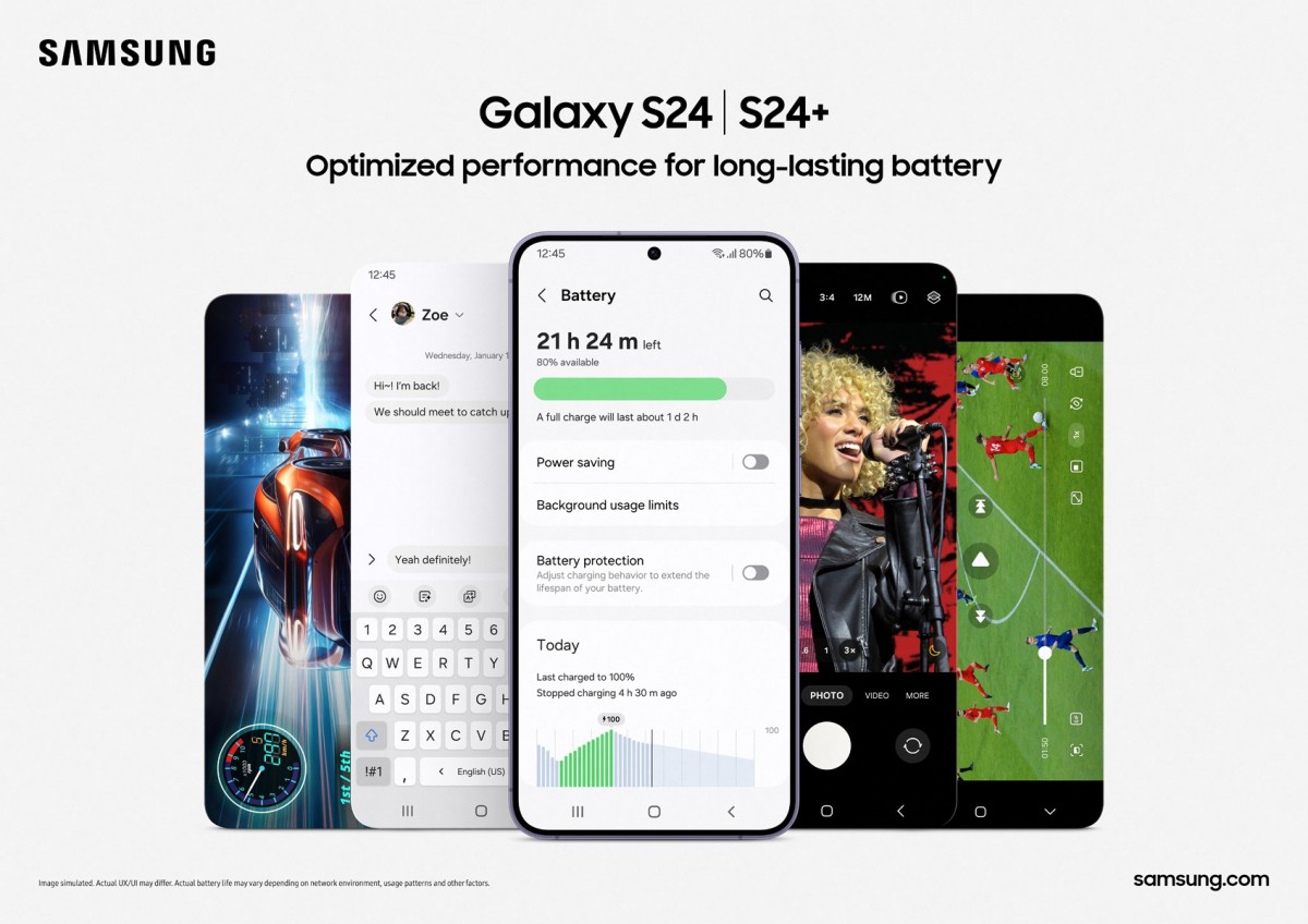 Samsung Galaxy S24 et S24+ : Nouveautés et Performances