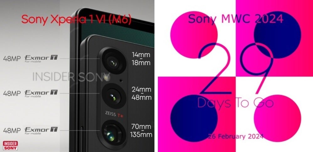 Fuite des Caractéristiques de la Caméra Arrière du Sony Xperia 1 VI