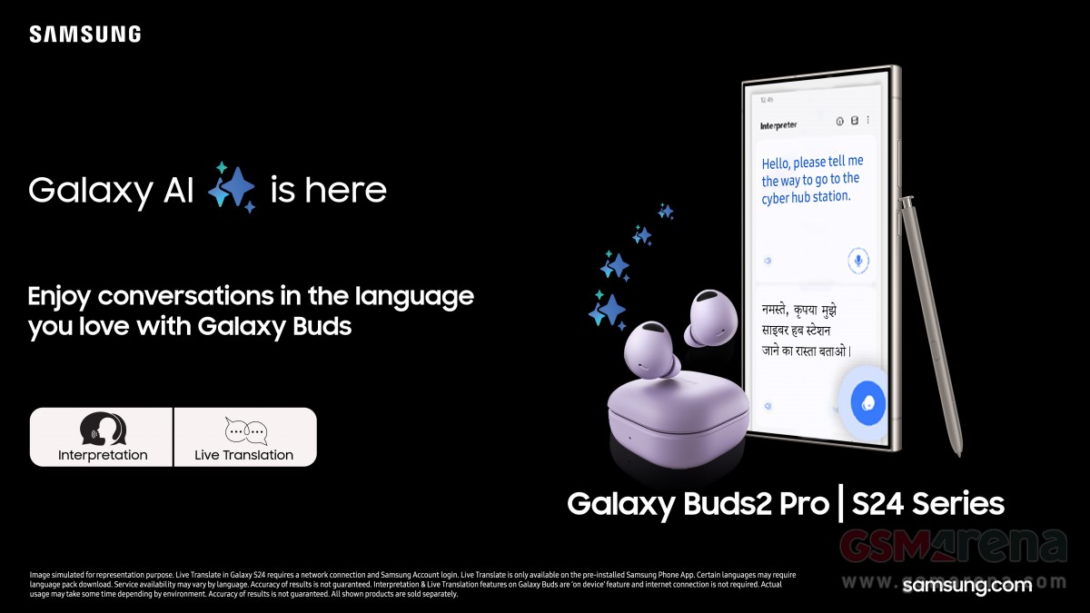 Des Fonctionnalités Galaxy AI désormais sur les Galaxy Buds