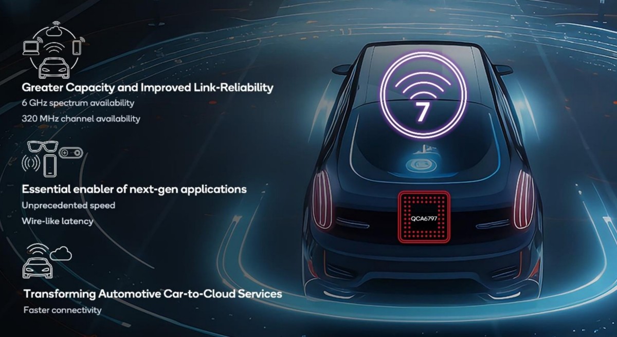 La révolution de la connectivité automobile avec Snapdragon Auto Connectivity