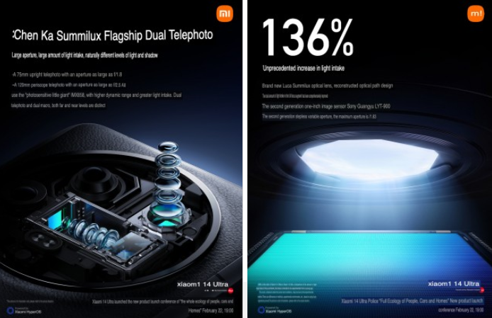 Xiaomi 14 Ultra : Révélation des Performances de ses Caméras