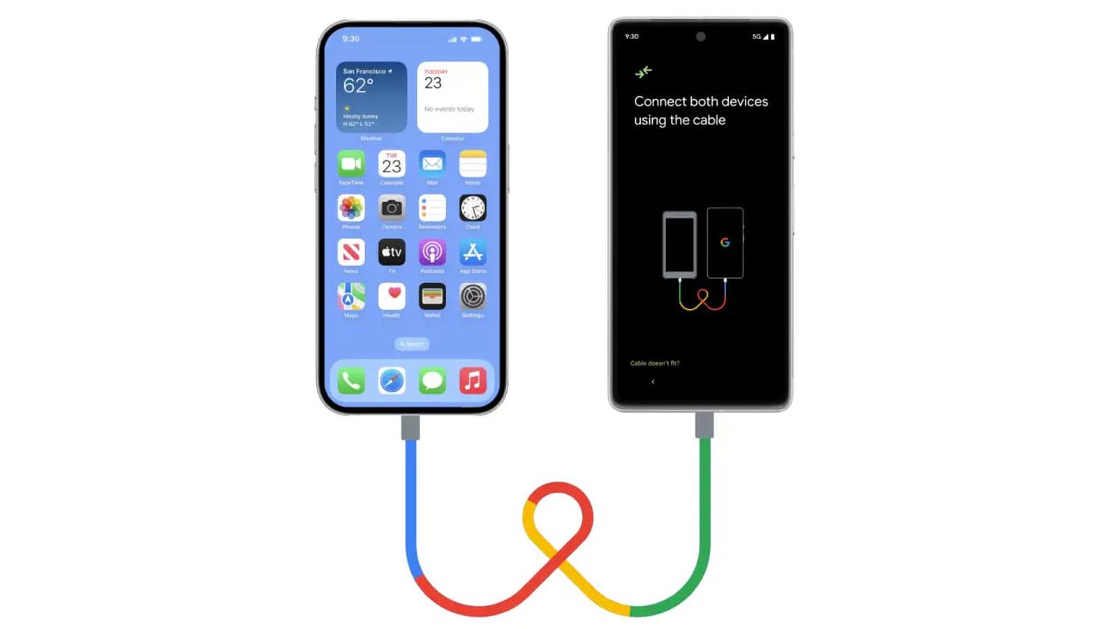 Apple facilite le Passage à Android