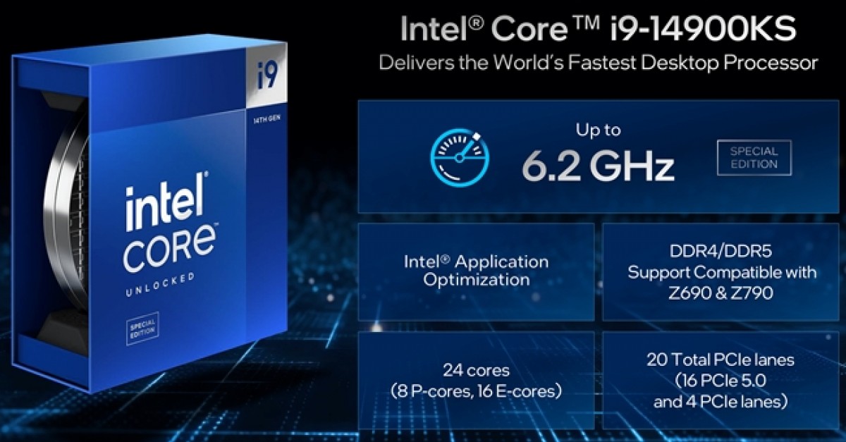 Nouveau Intel Core i9-14900KS : Une Performance Turbo Révolutionnaire