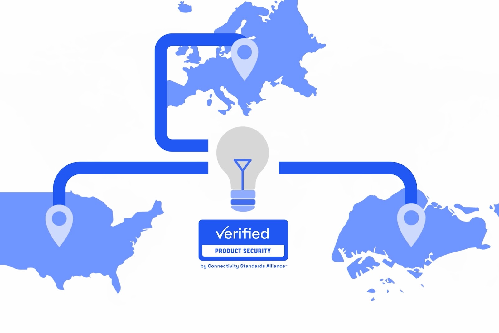 Norme Mondiale de Cybersécurité pour les Dispositifs Connectés
