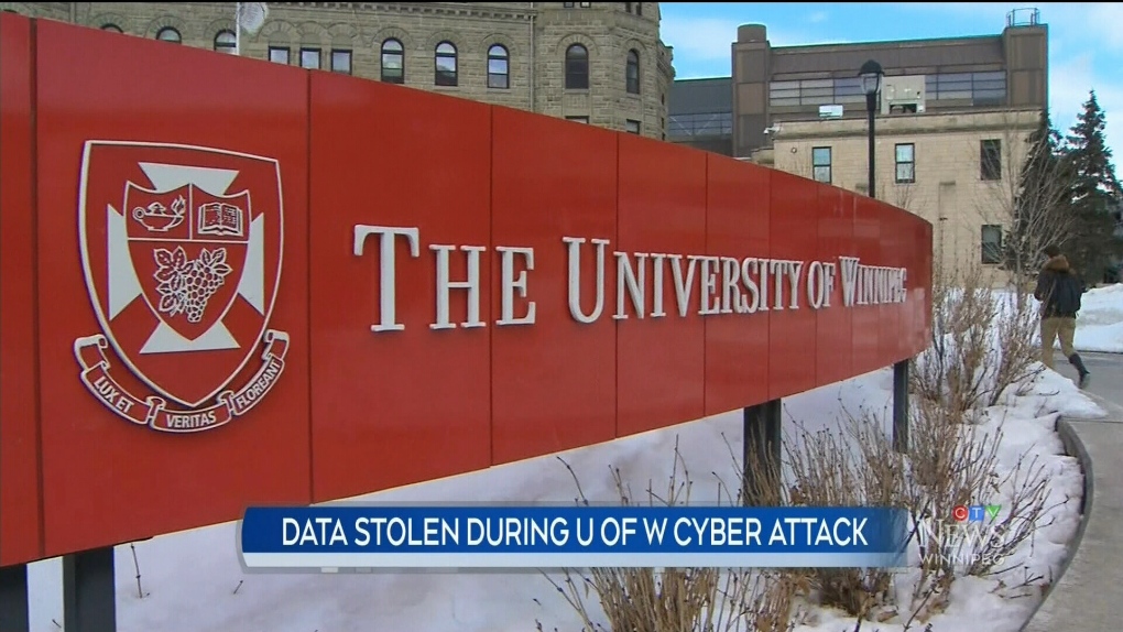Cyberattaque à l'Université de Winnipeg : Vol de Données Sensibles