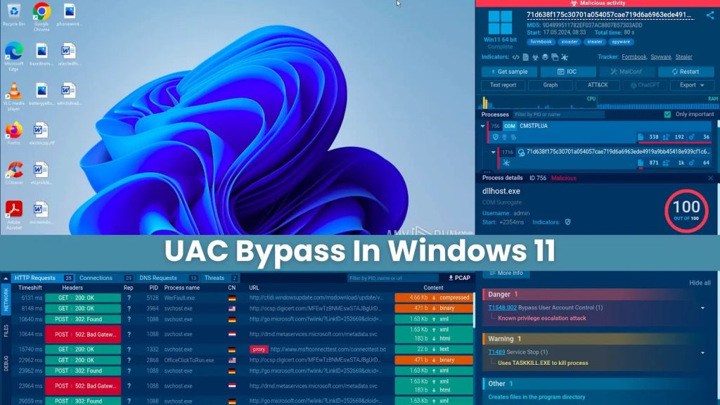 Contournement de l'UAC dans Windows 11 : Trois Méthodes Utilisées par les Logiciels Malveillants