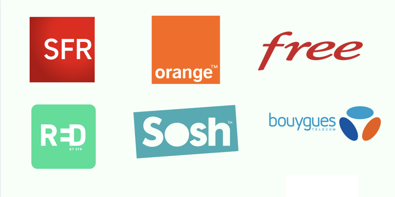 Les Meilleurs Forfaits Internet en 2024