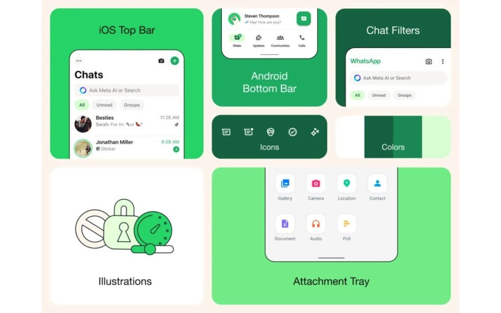 WhatsApp : Un Nouveau Look et un Mode Sombre Rafraîchissants