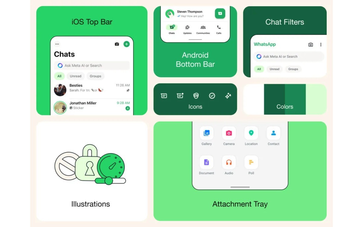 WhatsApp : Un Nouveau Look et un Mode Sombre Rafraîchissants