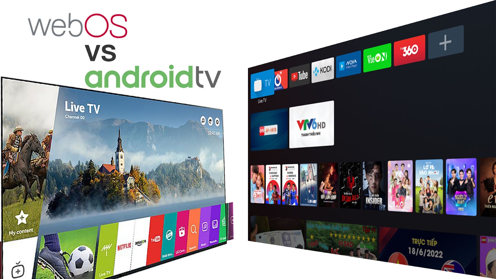 Android TV Vs webOS TV : Quelle est la meilleure option ?