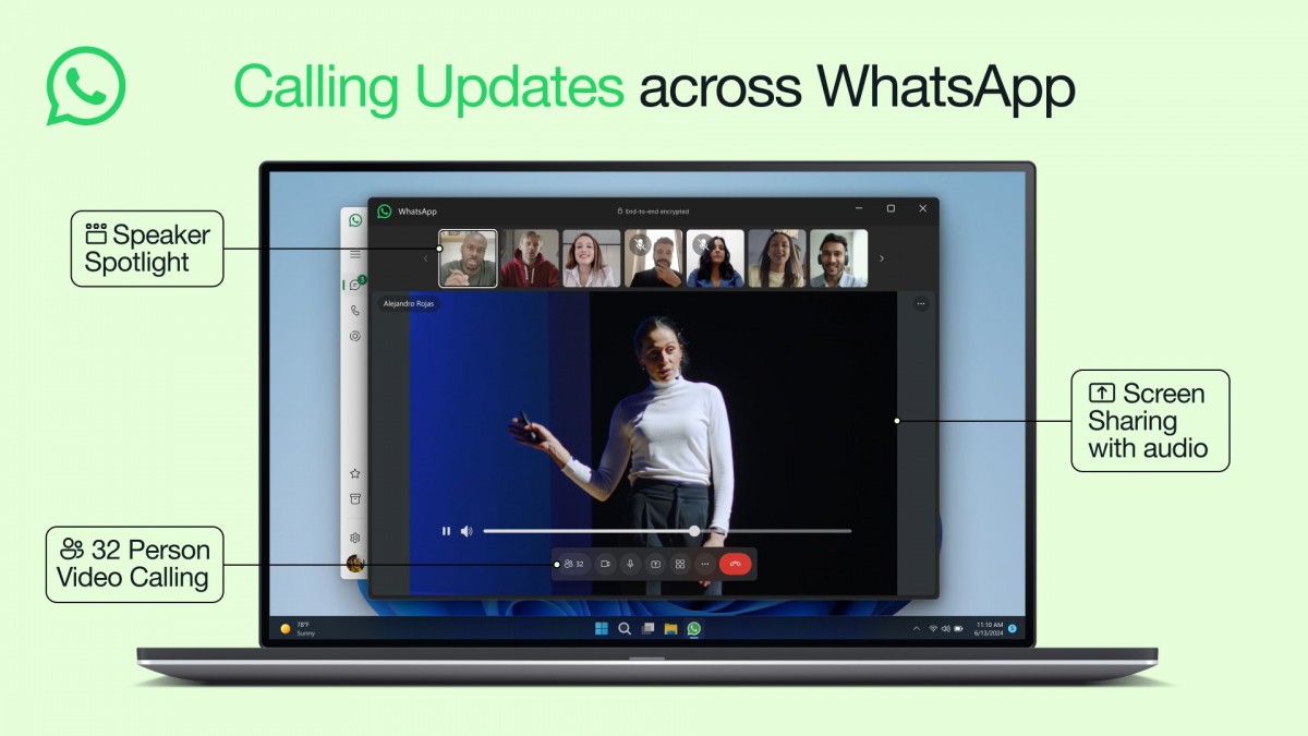 WhatsApp Introduit des Améliorations pour les Appels Vidéo