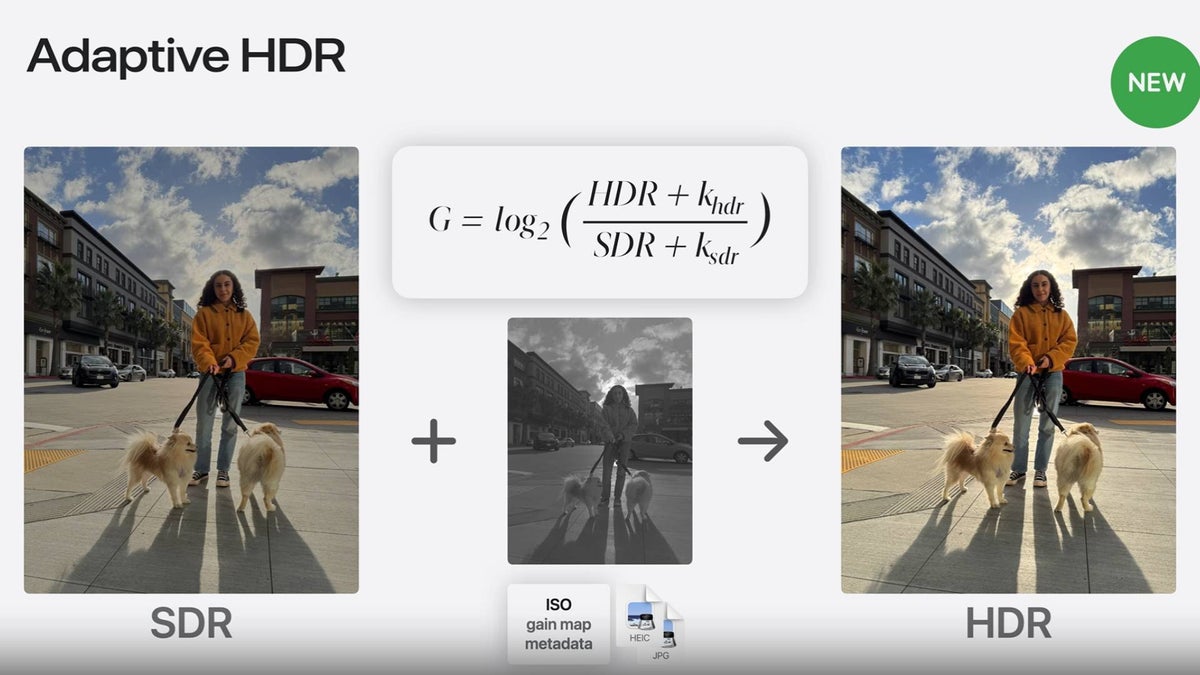 Apple introduit le HDR adaptatif avec iOS 18