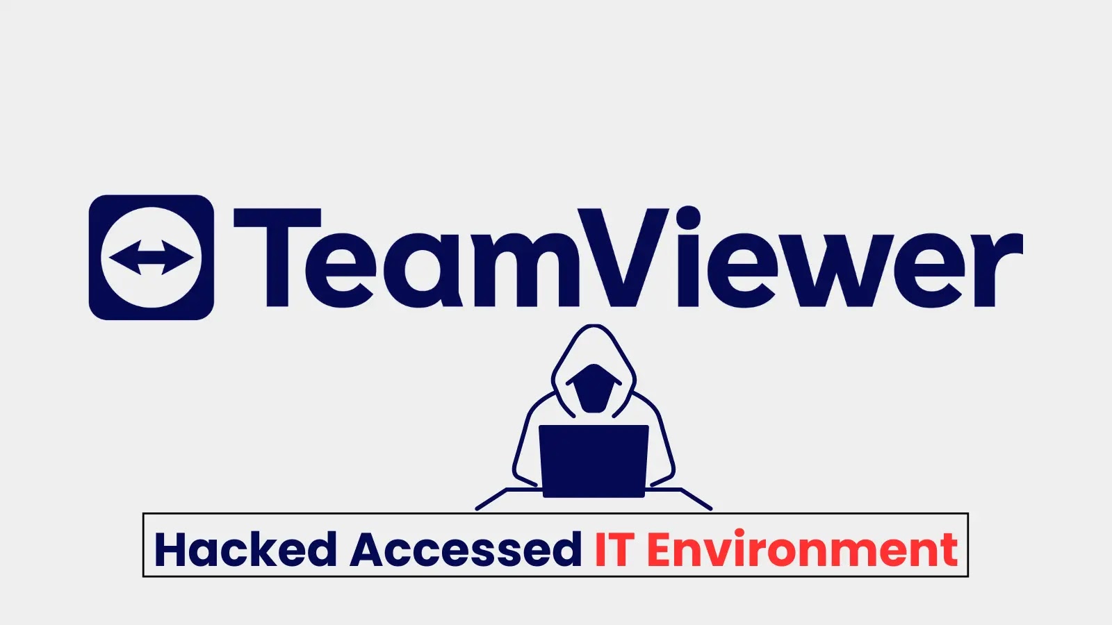 TeamViewer Victime d'une Cyberattaque