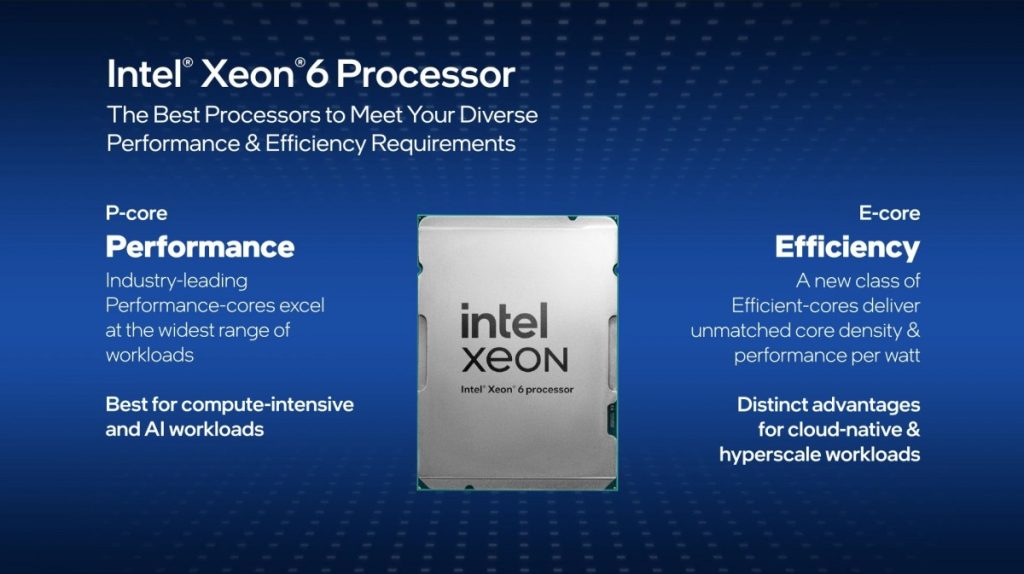 Intel lance les processeurs Xeon 6 : jusqu'à 144 E-cores