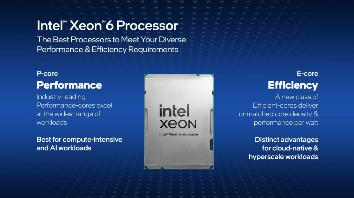 Intel lance les processeurs Xeon 6 : jusqu'à 144 E-cores