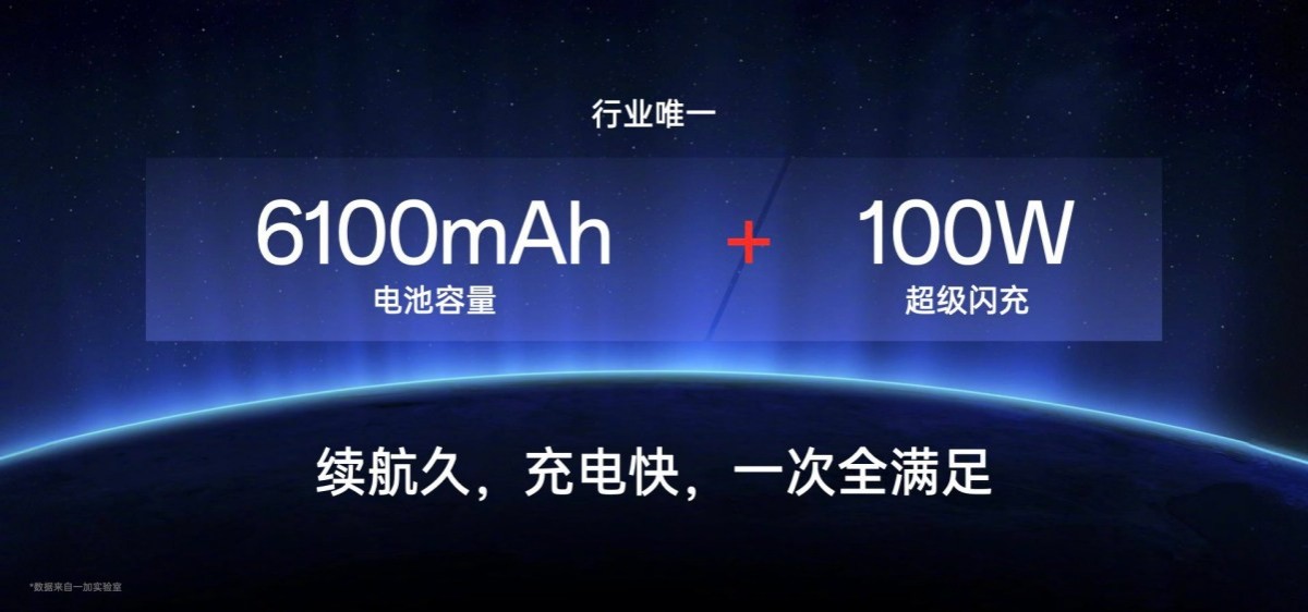 OnePlus promet 4 ans de durabilité pour ses batteries
