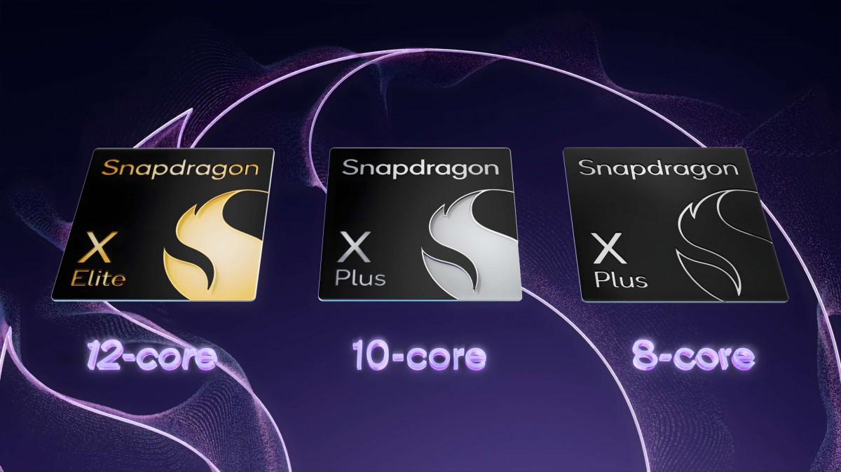 Snapdragon X Plus 8 cœurs : un processeur qui va réduire le prix des Laptops